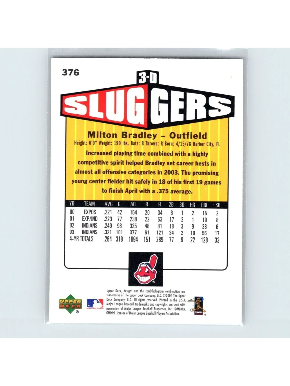 2004 Upper Deck Vintage Milton Bradley 3D Sluggers #376 Cleveland Indians